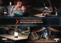 Фонарь кемпинговый Fenix CL26R Pro, мраморный белый - фото 16