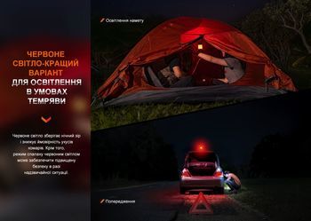 Фото Фонарь кемпинговый Fenix CL26R Pro, мраморный белый
