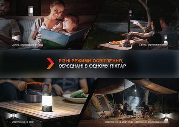 Фото Фонарь кемпинговый Fenix CL26R Pro, темно-зеленый