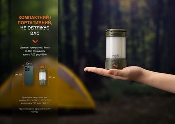 Фото Фонарь кемпинговый Fenix CL26R Pro, темно-зеленый