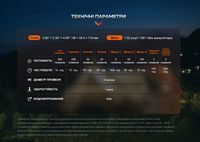 Фонарь кемпинговый Fenix CL26R Pro, серый камуфляж - фото 4