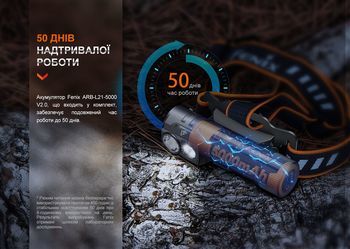 Фото Фонарь налобный Fenix HM71R