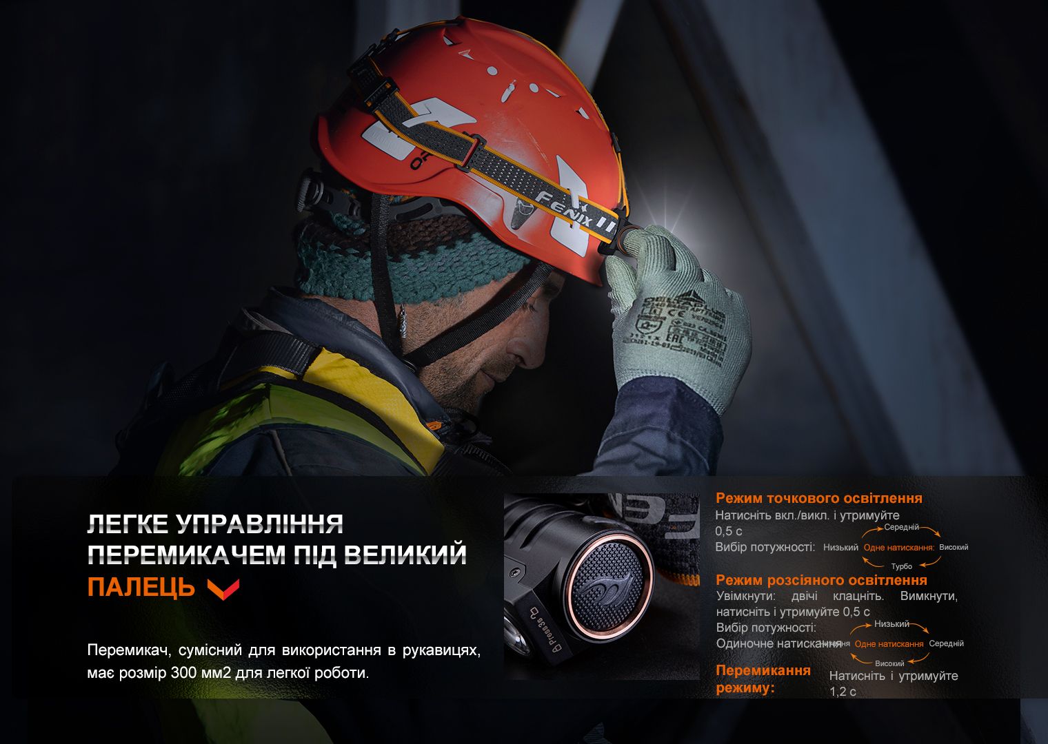 Фонарь налобный Fenix HM71R - фото 15