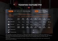 Фонарь налобный Fenix HM71R - фото 13