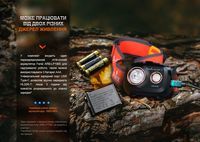 Фонарь налобный Fenix HL32R-T черный - фото 21