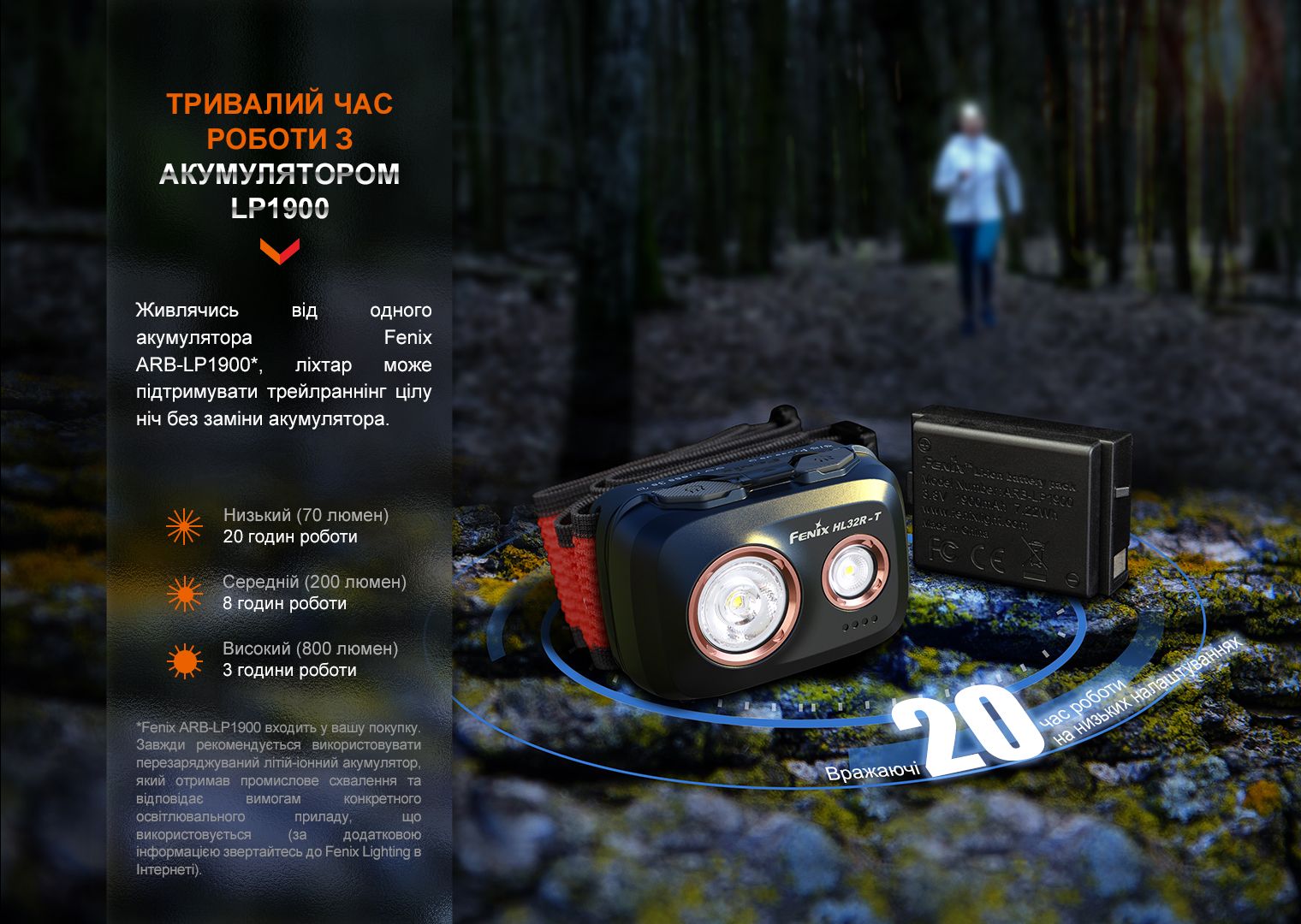 Фонарь налобный Fenix HL32R-T черный - фото 16
