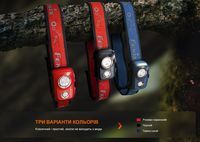 Фонарь налобный Fenix HL32R-T черный - фото 6