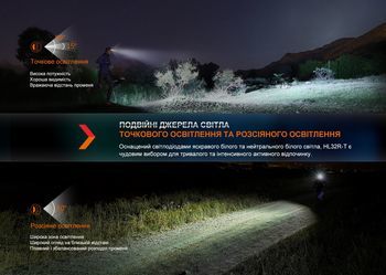 Фото Фонарь налобный Fenix HL32R-T синий