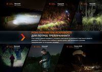 Фонарь налобный Fenix HL32R-T синий - фото 20