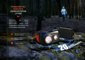 Фото Фонарь налобный Fenix HL32R-T синий
