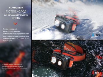 Фото Фонарь налобный Fenix HL32R-T синий