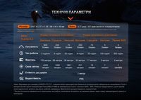 Фонарь налобный Fenix HL32R-T красный - фото 12