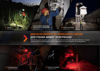 Мультифонарь Fenix HM61R V2.0 - фото 19