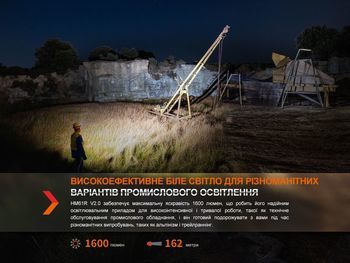 Фото Мультифонарь Fenix HM61R V2.0