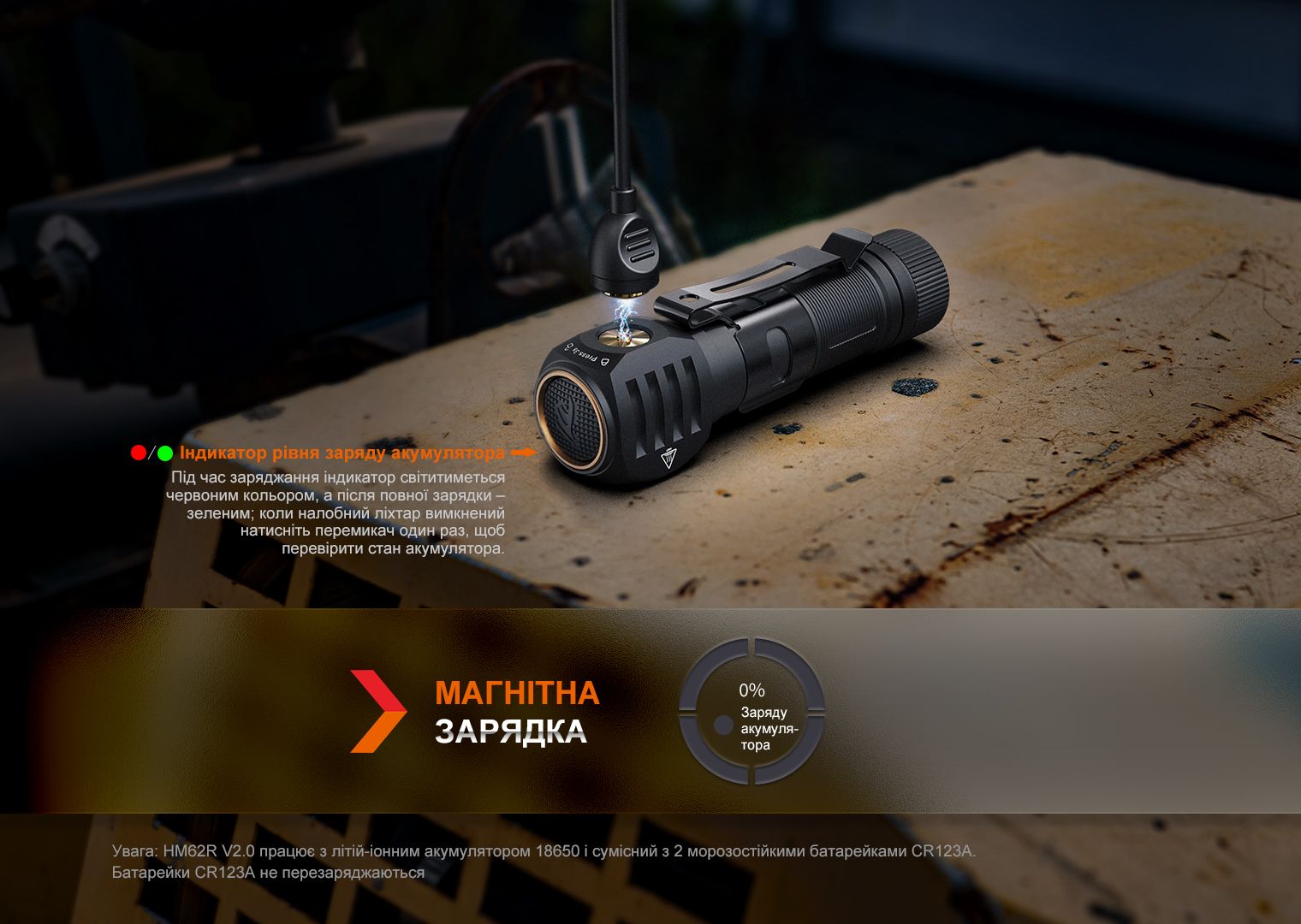 Мультифонарь Fenix HM61R V2.0 - фото 16
