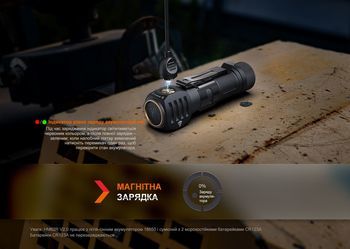 Фото Мультифонарь Fenix HM61R V2.0