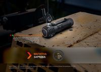 Мультифонарь Fenix HM61R V2.0 - фото 16