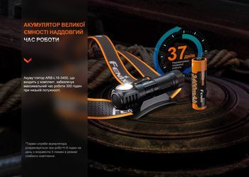 Фото Мультифонарь Fenix HM61R V2.0
