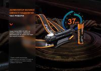 Мультифонарь Fenix HM61R V2.0 - фото 6