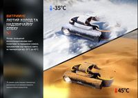 Мультифонарь Fenix HM61R V2.0 - фото 11