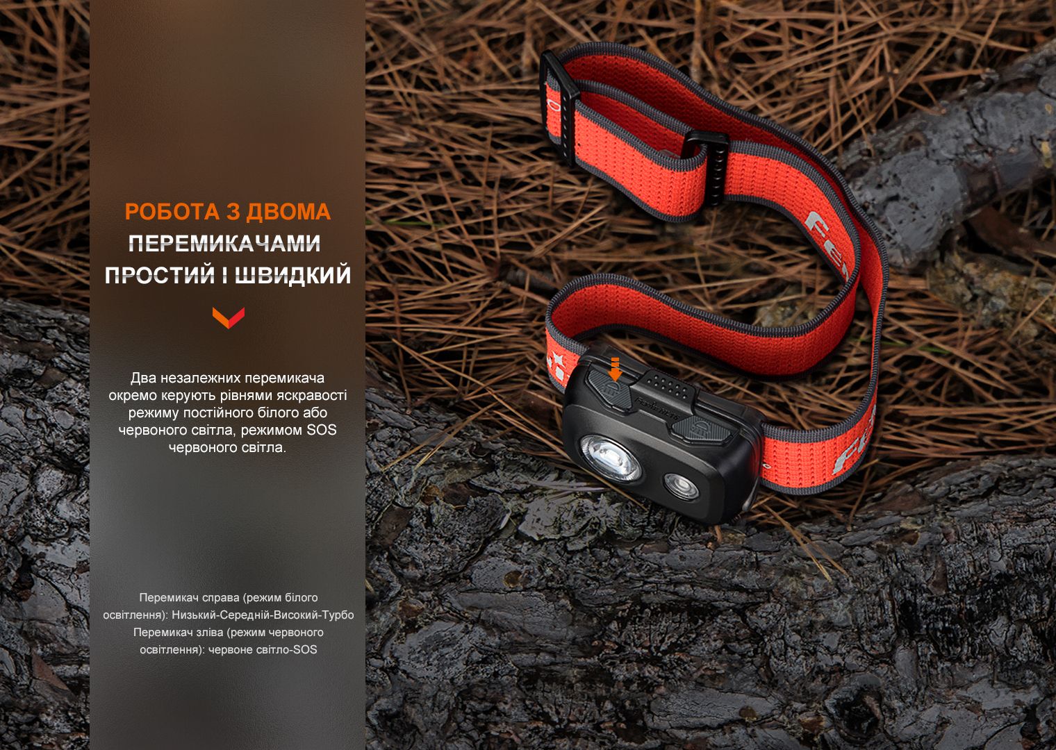 Фонарь налобный Fenix HL16 AAA черный - фото 8