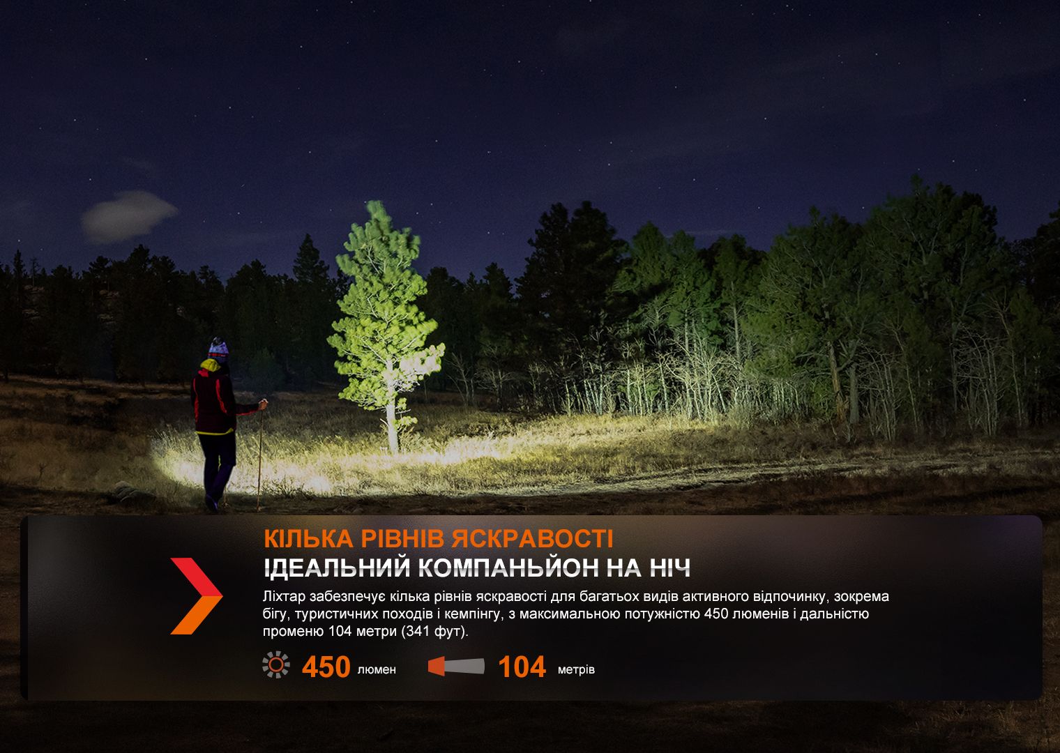 Фонарь налобный Fenix HL16 AAA розовый - фото 19