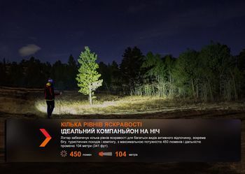 Фото Фонарь налобный Fenix HL16 AAA розовый