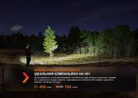 Фонарь налобный Fenix HL16 AAA розовый - фото 19