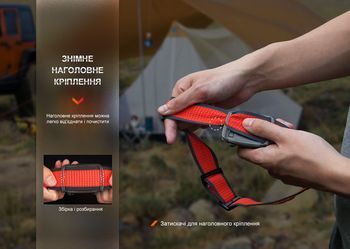 Фото Фонарь налобный Fenix HL16 AAA розовый