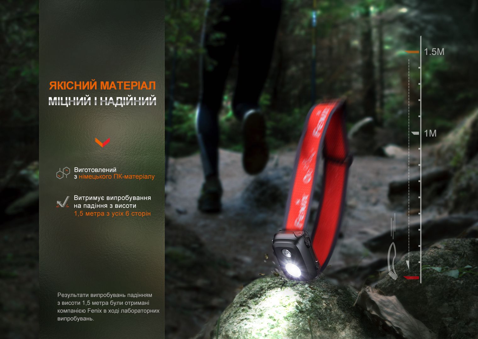 Фонарь налобный Fenix HL16 AAA светло-зеленый - фото 12