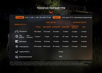 Фото Фонарь налобный Fenix HL16 AAA светло-зеленый