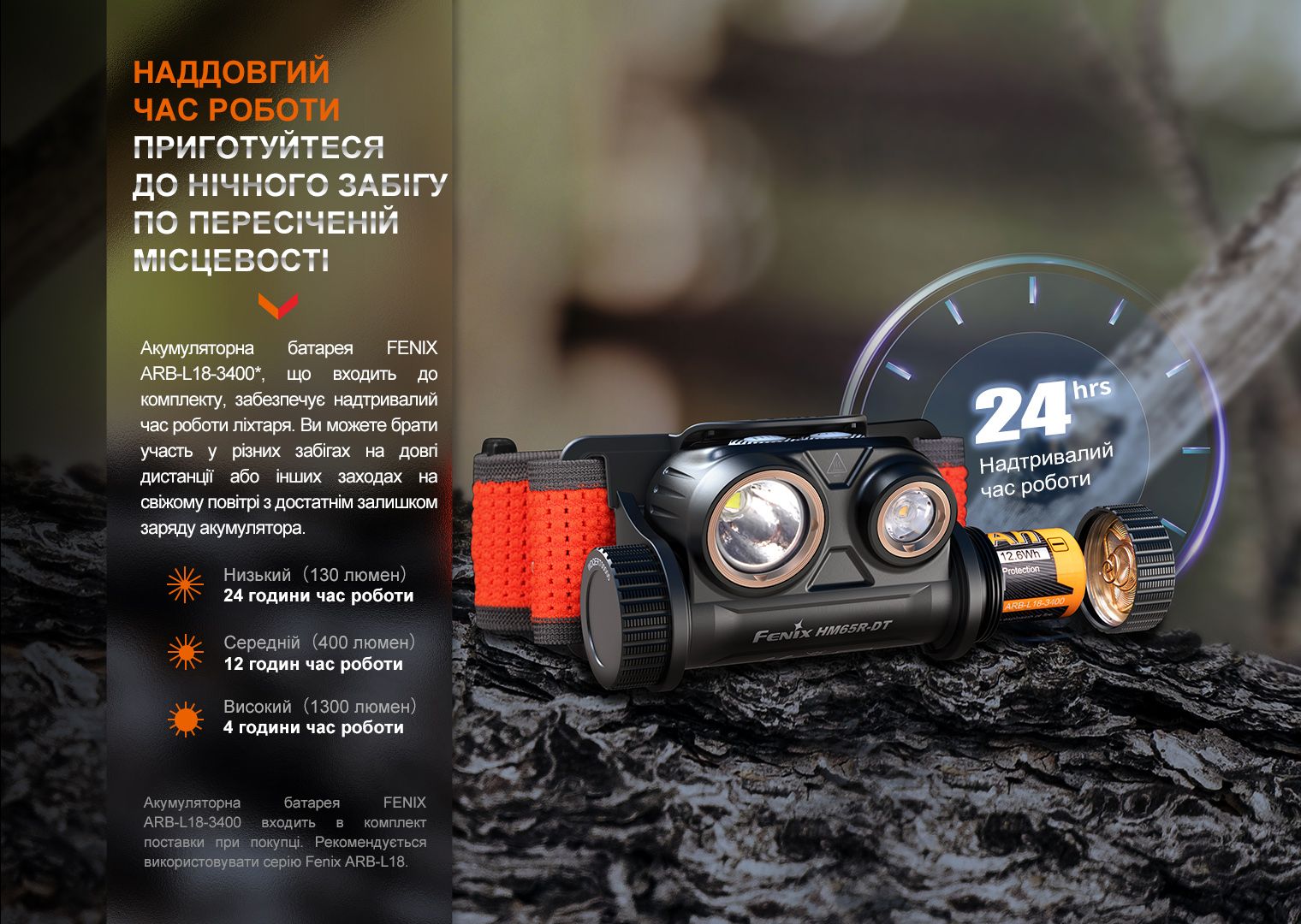 Фонарь налобный для бега Fenix HM65R-DT, черный - фото 22