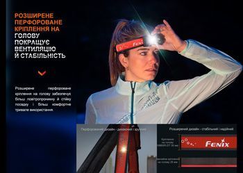 Фото Фонарь налобный для бега Fenix HM65R-DT, черный