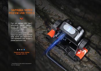 Фото Фонарь налобный для бега Fenix HM65R-DT, черный