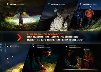 Фото Фонарь налобный для бега Fenix HM65R-DT, фиолетовый