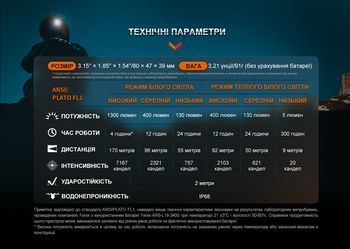 Фото Фонарь налобный для бега Fenix HM65R-DT, фиолетовый