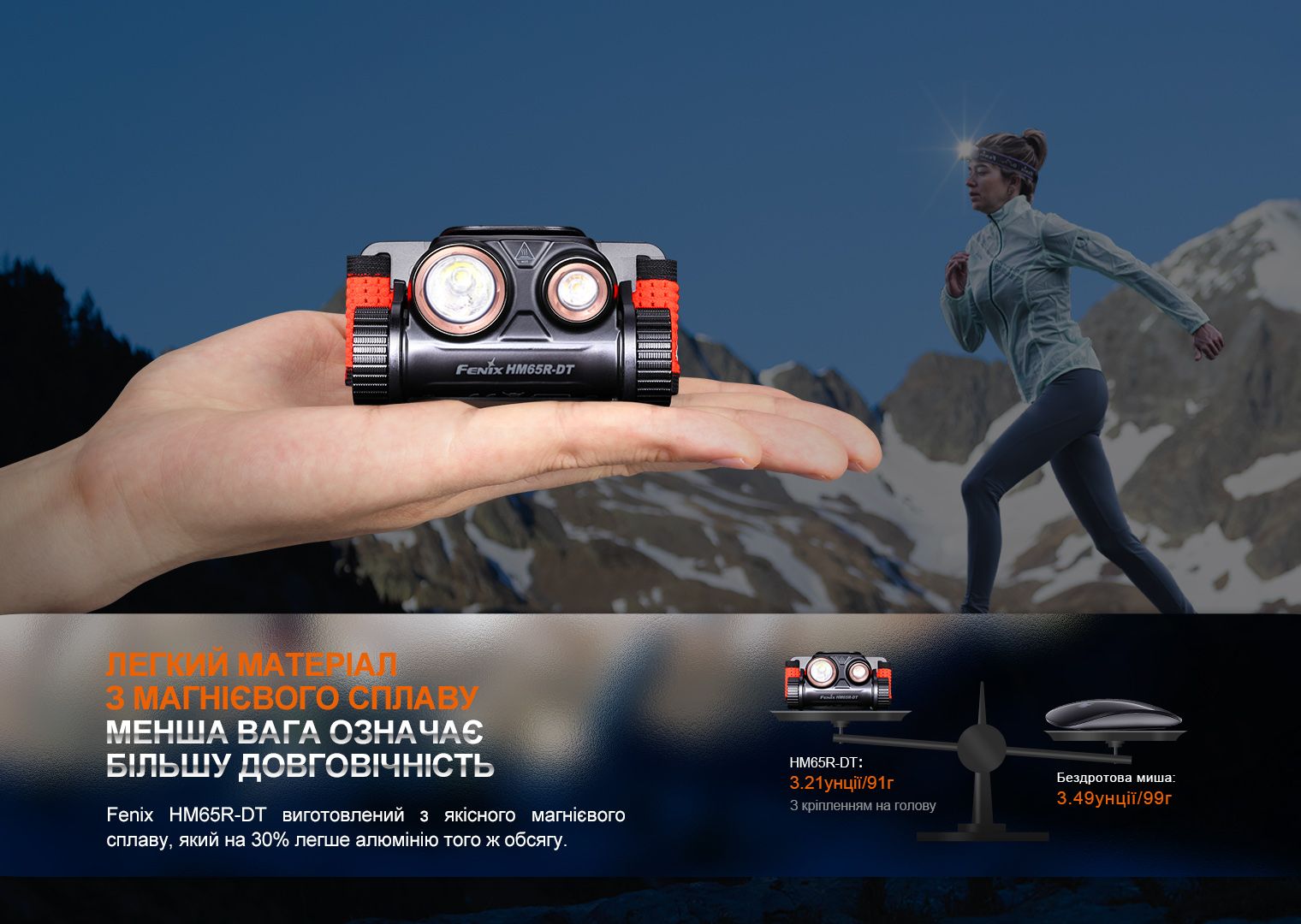 Фонарь налобный для бега Fenix HM65R-DT, лиловый - фото 22