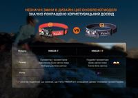 Фонарь налобный для бега Fenix HM65R-DT, лиловый - фото 14