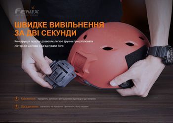 Фото Крепление на шлем для налобных фонарей Fenix ALG-04
