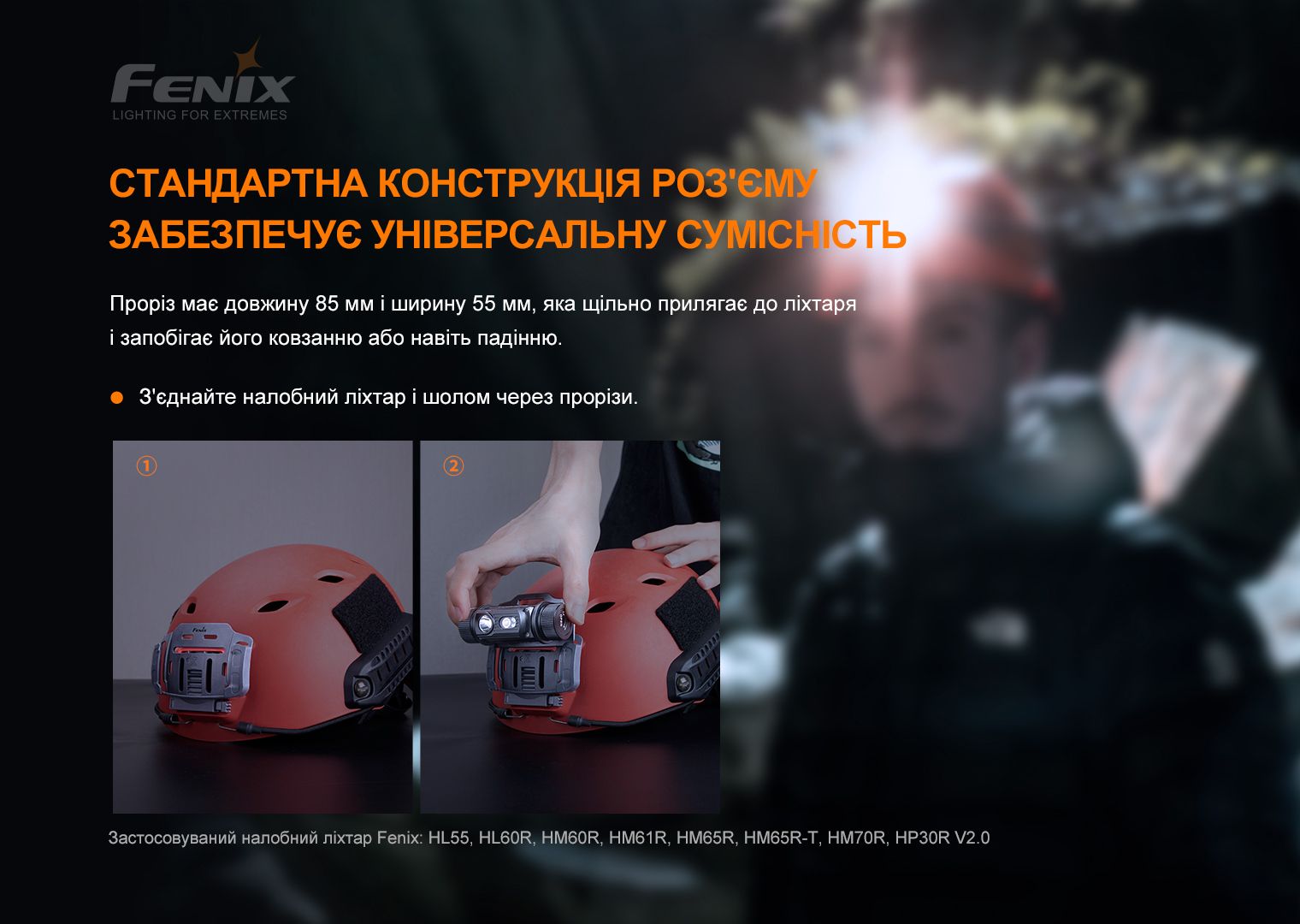 Крепление на шлем для налобных фонарей Fenix ALG-04 - фото 7