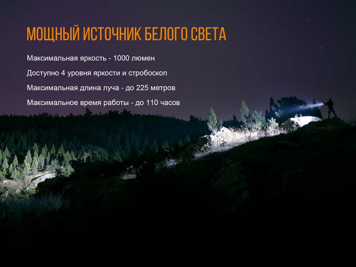 Фонарь ручной Fenix TK25 Red - фото 15