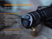 Фонарь ручной Fenix TK25 Red - фото 12