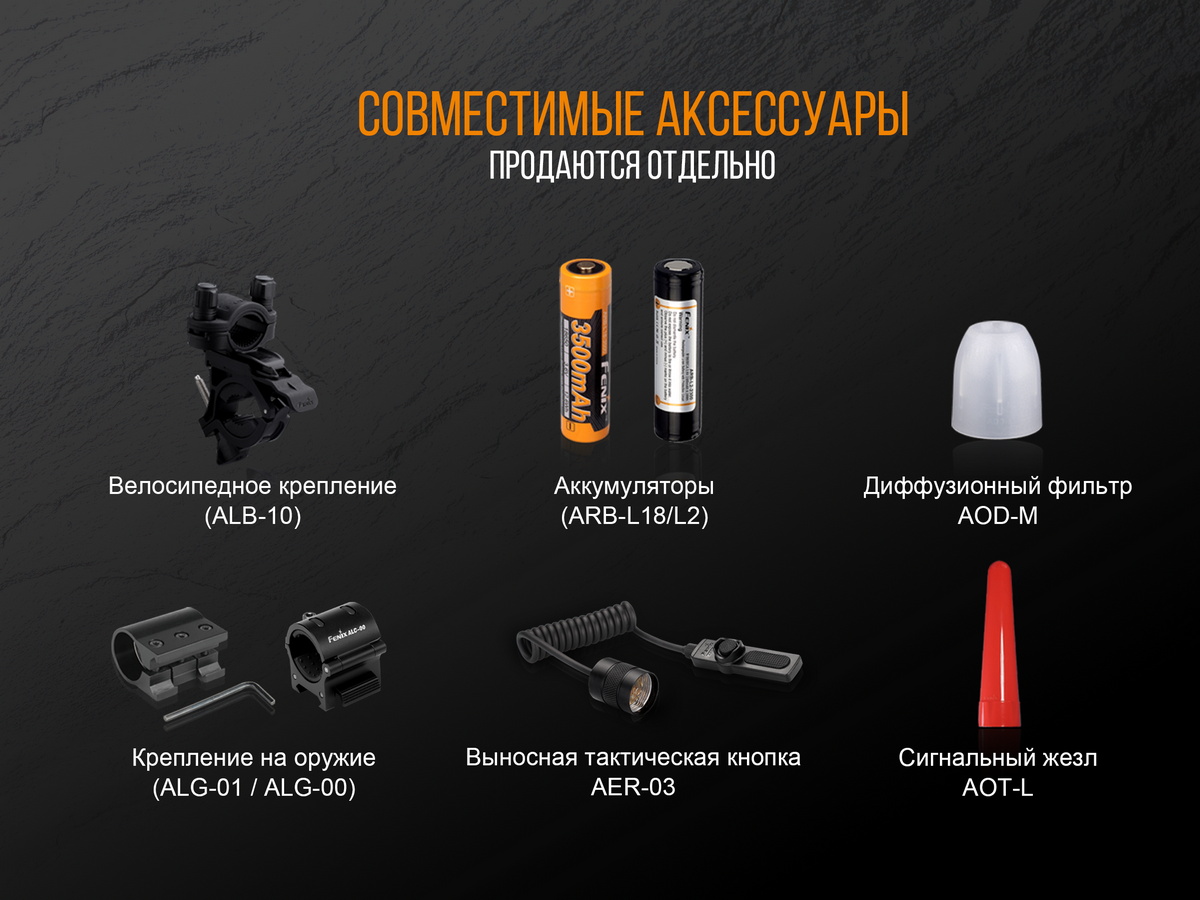 Фонарь ручной Fenix TK25 Red - фото 10