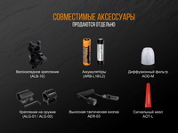 Фонарь ручной Fenix TK25 Red - фото 10