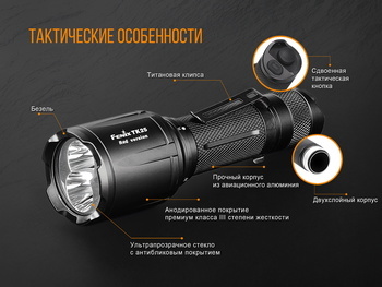 Фото Фонарь ручной Fenix TK25 Red