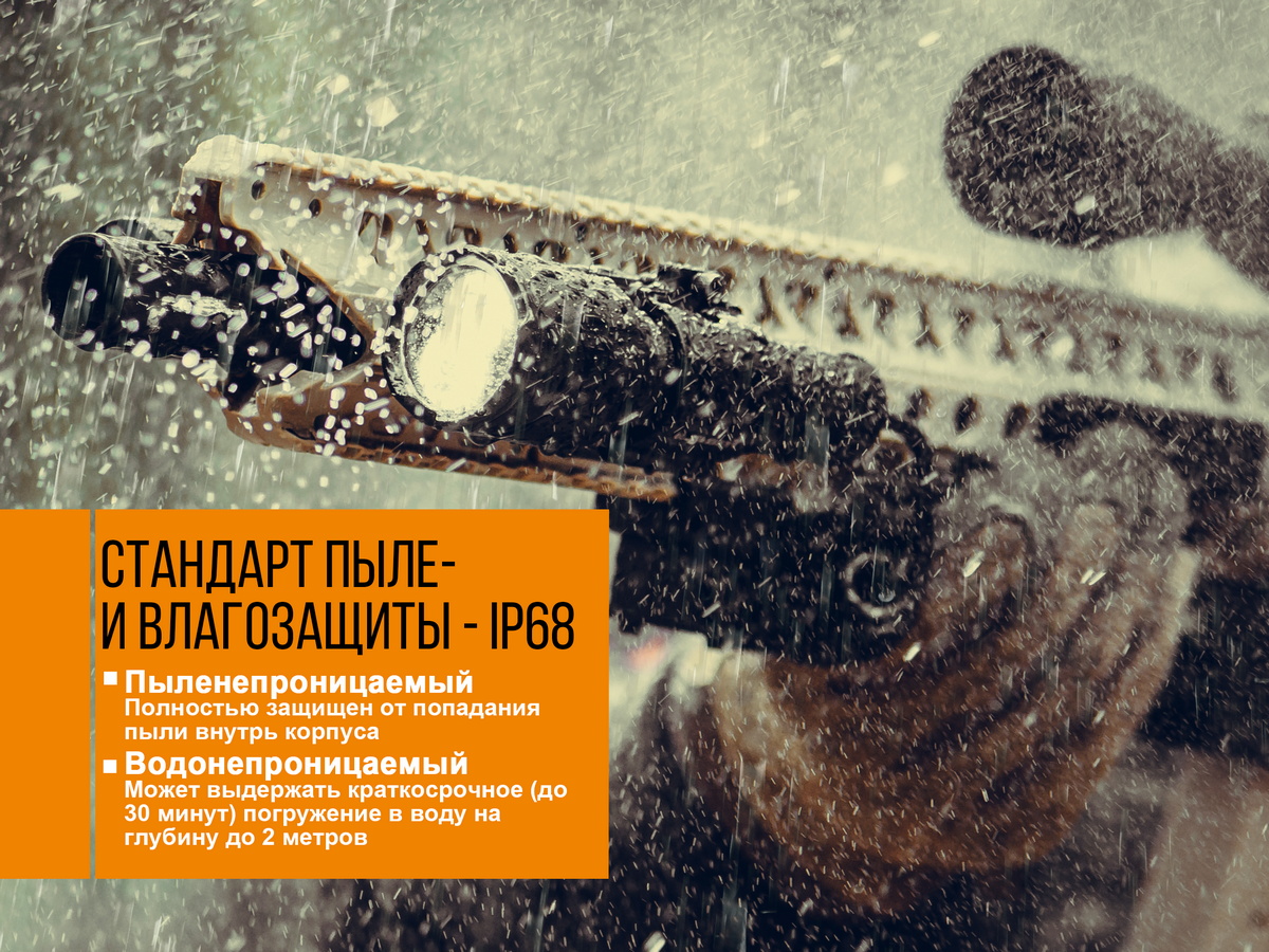 Фонарь ручной Fenix TK25 Red - фото 8