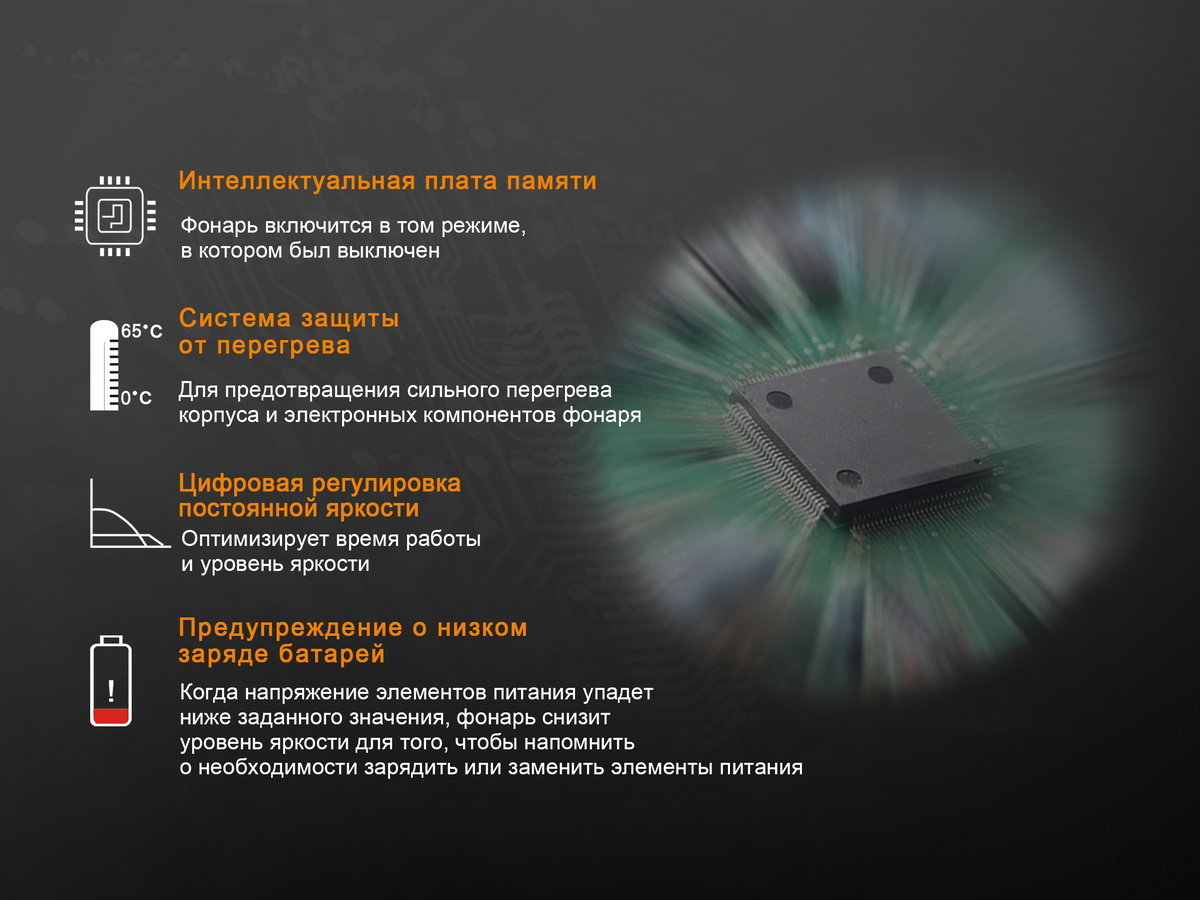 Фонарь ручной Fenix TK25 Red - фото 7