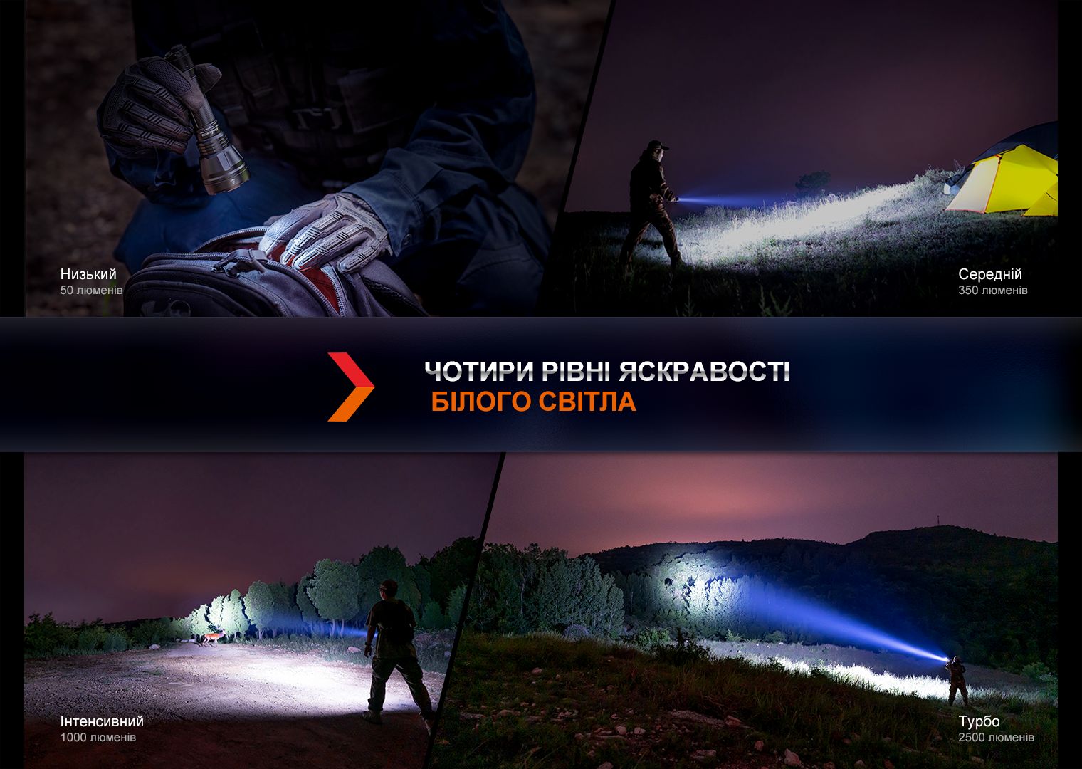 Фонарь ручной Fenix HT32 - фото 17