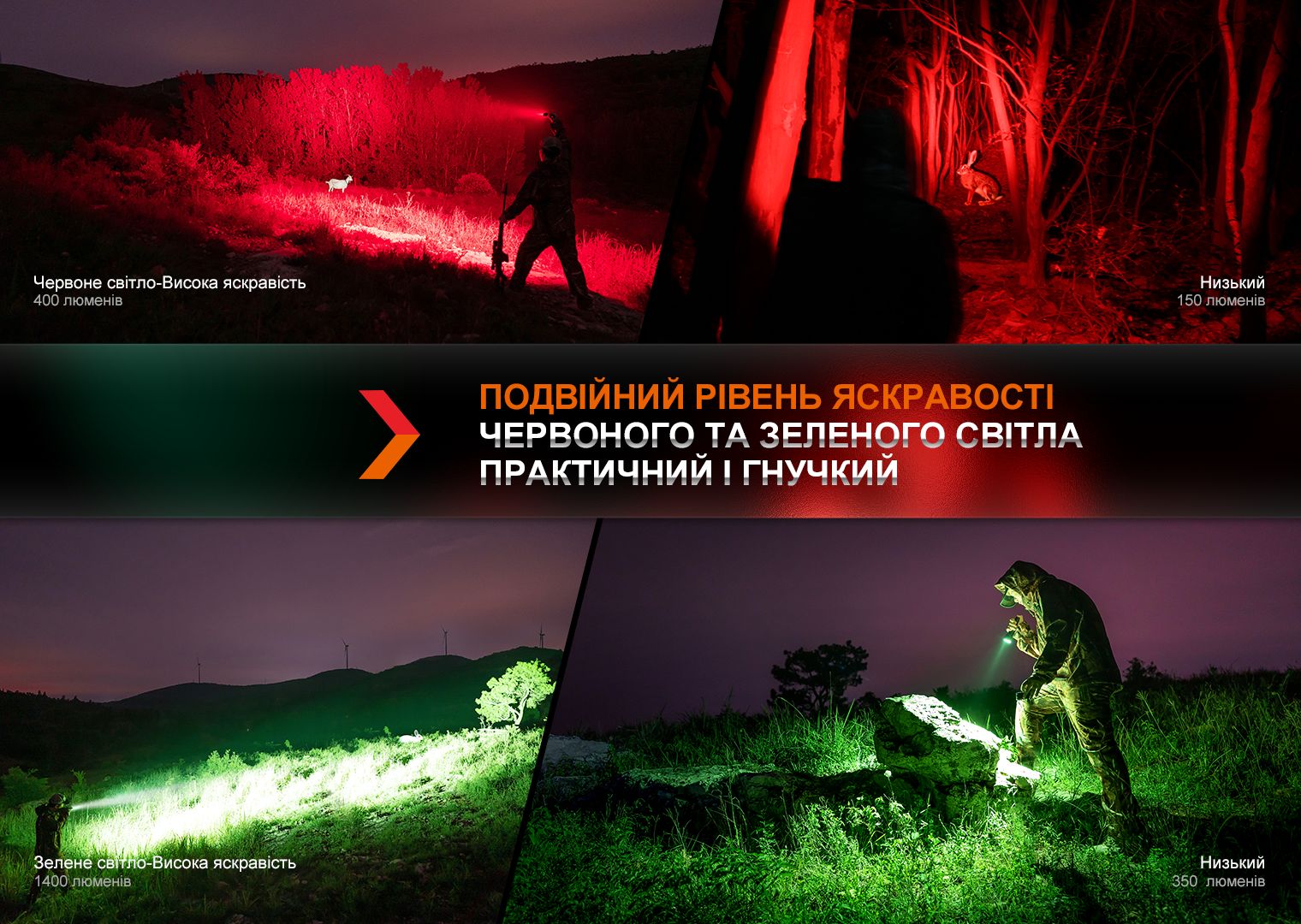 Фонарь ручной Fenix HT32 - фото 10