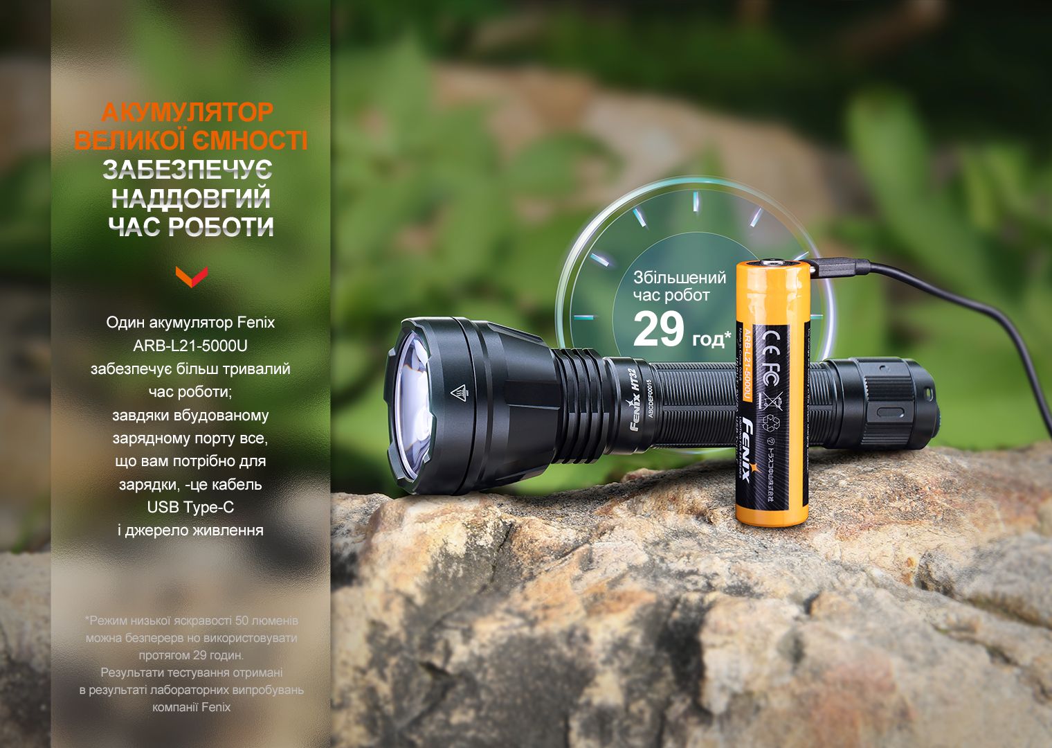 Фонарь ручной Fenix HT32 - фото 3
